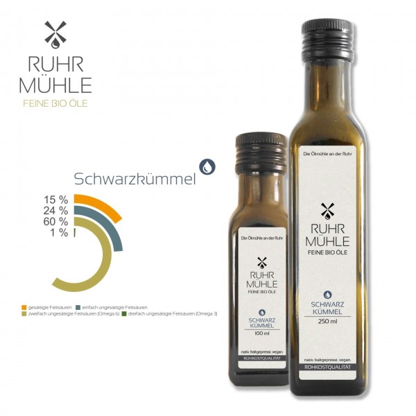 Bio Schwarzkümmelöl