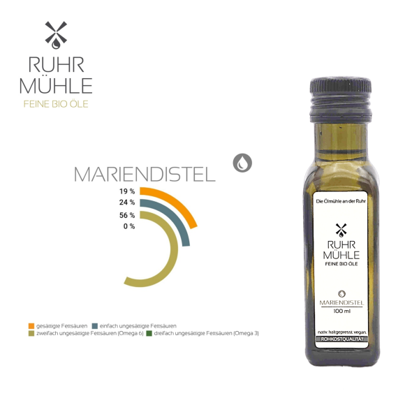 Bio Mariendistelöl